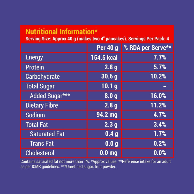 Slurrp Farm Pancake Blueberry Millet Pancake Mix
