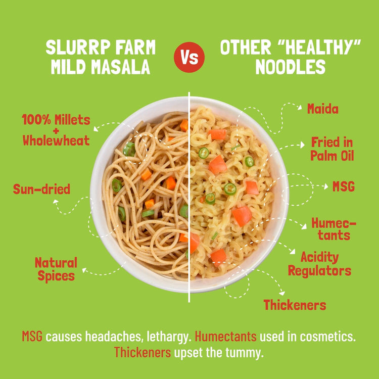 Slurrp Farm pack of 1 Millet Noodles - Mild Masala