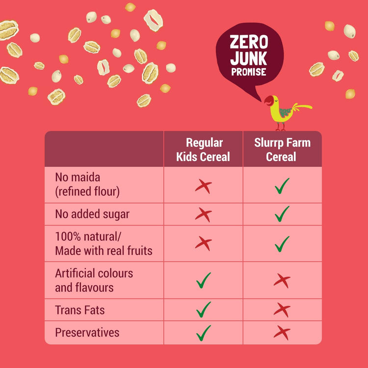 Slurrp Farm pack of 1 Millet Oat Porridge (Daliya/Suji substitute)