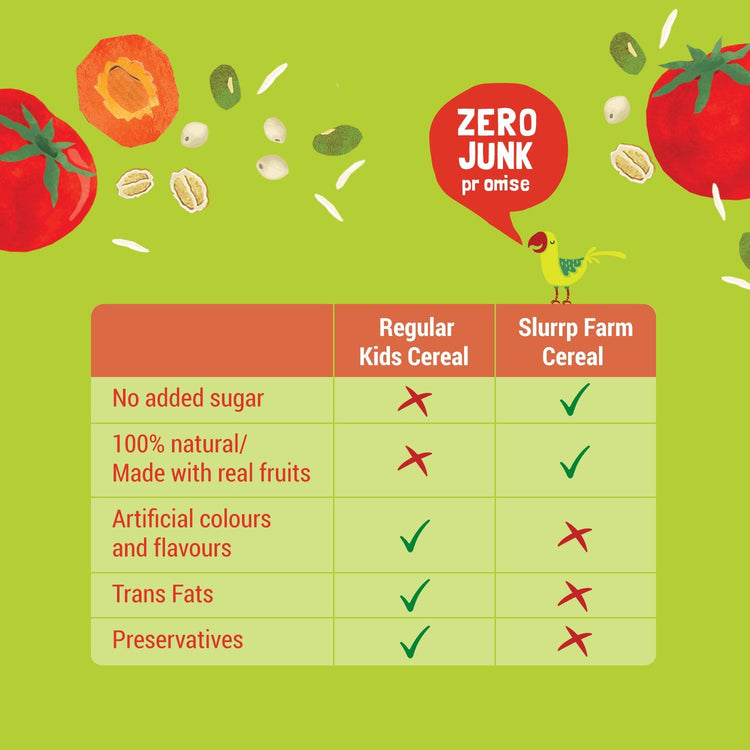 Slurrp Farm Baby Cereal Trial Pack - Moong Dal Khichdi