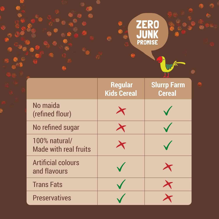 Slurrp Farm Cereals Sprouted Ragi Powder