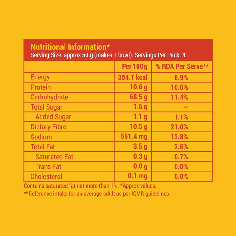 Slurrp Farm pack of 1 Millet Noodles - Classic Masala