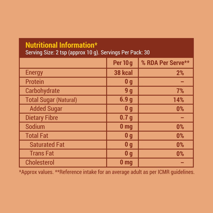 Slurrp Farm wk_wallet pack of 1 Date Powder