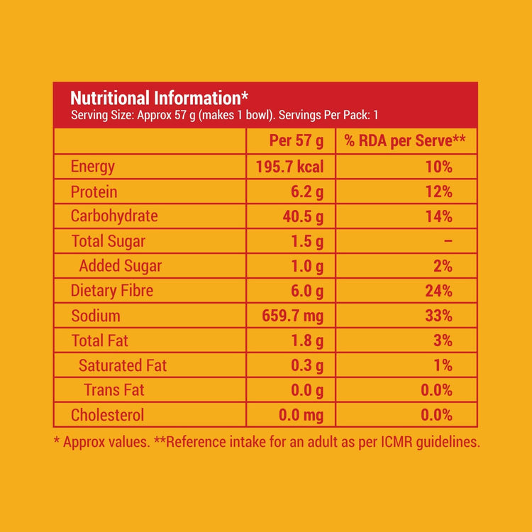 Slurrp Farm Magic Masala - Instant Millet Noodles