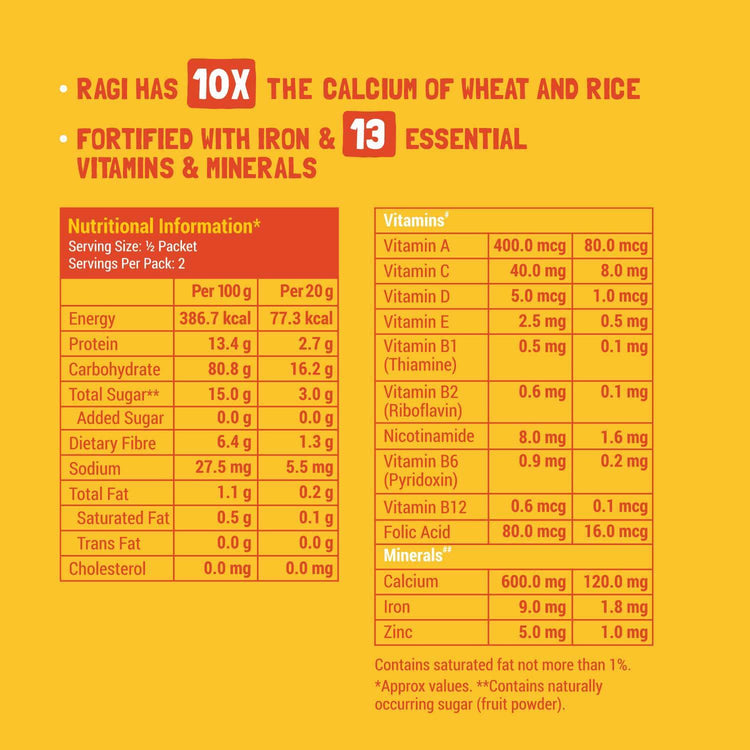 Slurrp Farm Baby Cereal TRIAL PACK - Ragi & Rice Cereal: Mango (No Added Sugar), 50g Pack