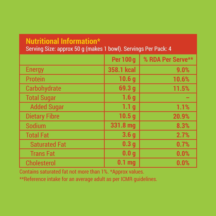 Slurrp Farm pack of 1 Millet Noodles - Mild Masala