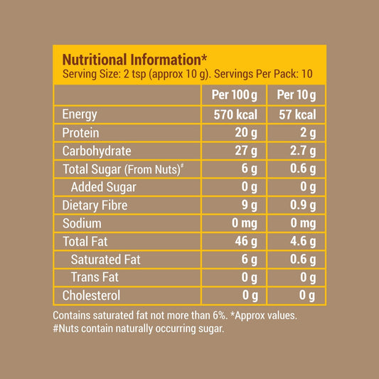 Slurrp Farm pack of 1 Nut Powder