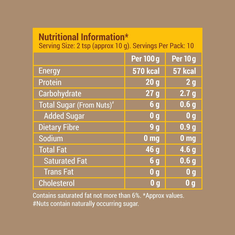 Slurrp Farm pack of 1 Nut Powder