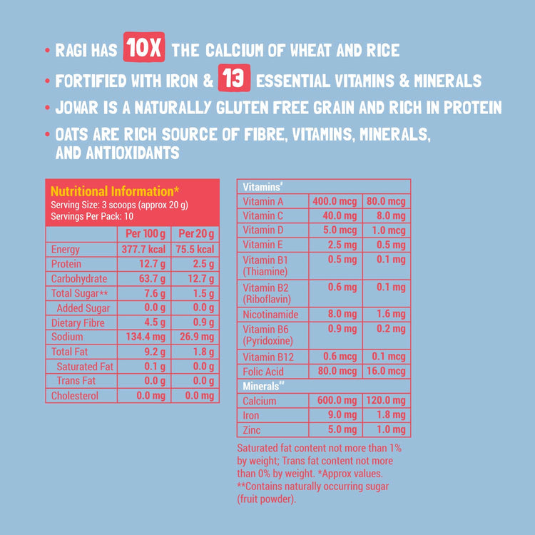 Slurrp Farm Baby Cereal Multigrain Millets and Mixed Fruit Cereal with Milk