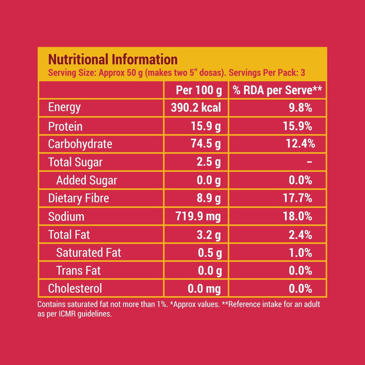Slurrp Farm combo-dosa Beetroot Multigrain Millet Dosa Mix