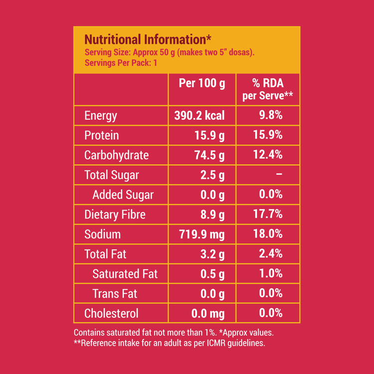 Slurrp Farm Beetroot Dosa TRIAL PACK - Multigrain Millet Dosa Mix Beetroot, 50g