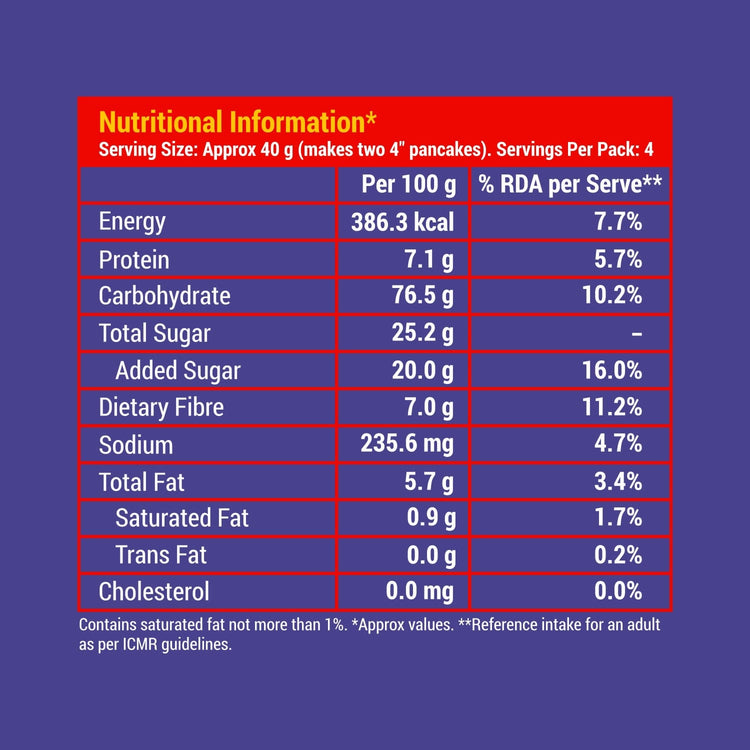 Slurrp Farm Blueberry Millet Pancake