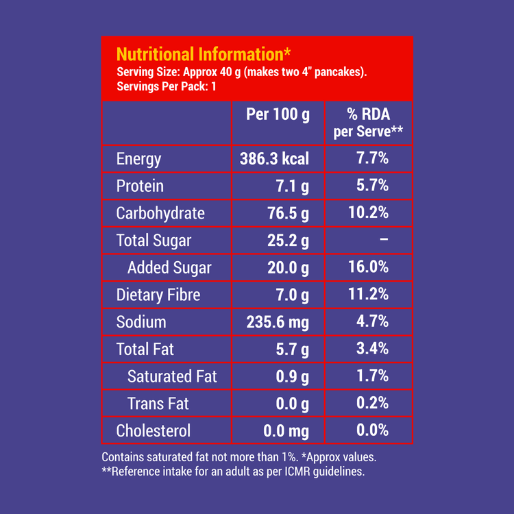 Slurrp Farm Trial Pack - Blueberry Millet Pancake