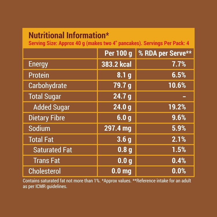 Slurrp Farm Chocolate Pancake Chocolate Millet Pancake