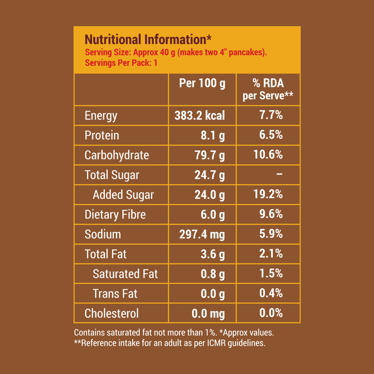 Slurrp Farm Chocolate Pancake Trial Pack - Chocolate Millet Pancake
