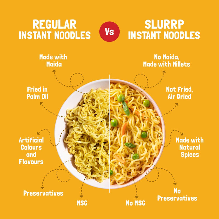 Slurrp Farm Magic Masala - Instant Millet Noodles (Pack of 4)