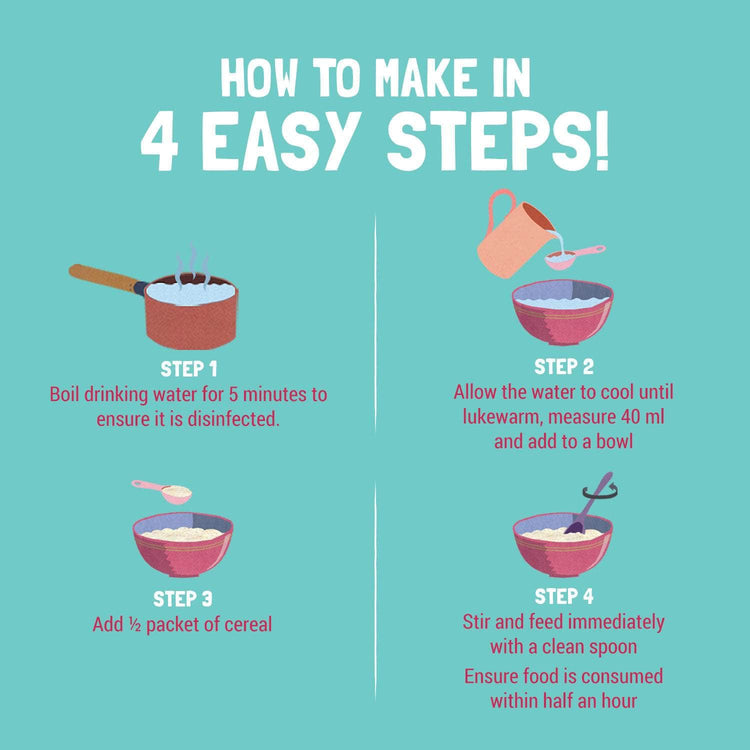 Slurrp Farm Baby Cereal TRIAL PACK - Ragi & Rice Cereal: Banana (No Added Sugar), 50g Pack