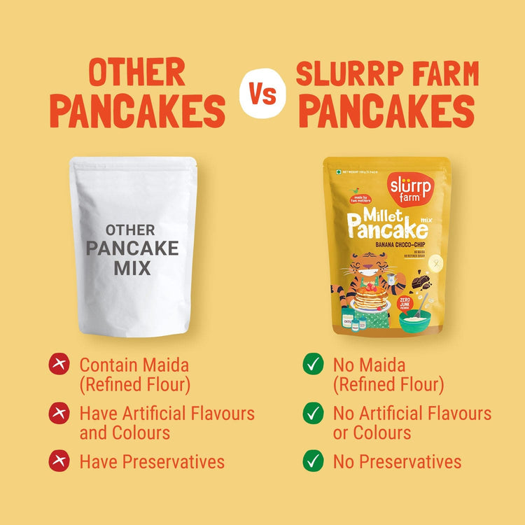 Slurrp Farm Pancake Banana Choco-Chip Millet Pancake Mix | No Maida
