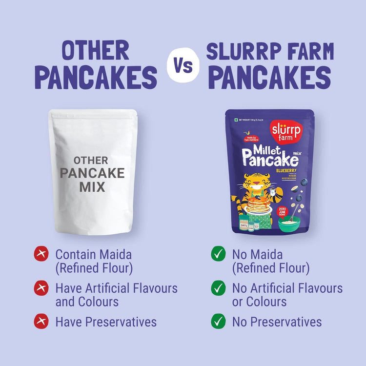 Slurrp Farm Pancake Blueberry Millet Pancake Mix