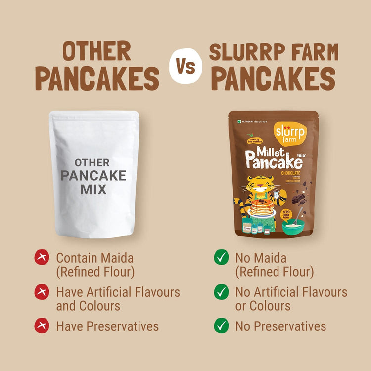 Slurrp Farm Pancake Chocolate Millet Pancake Mix | No Maida