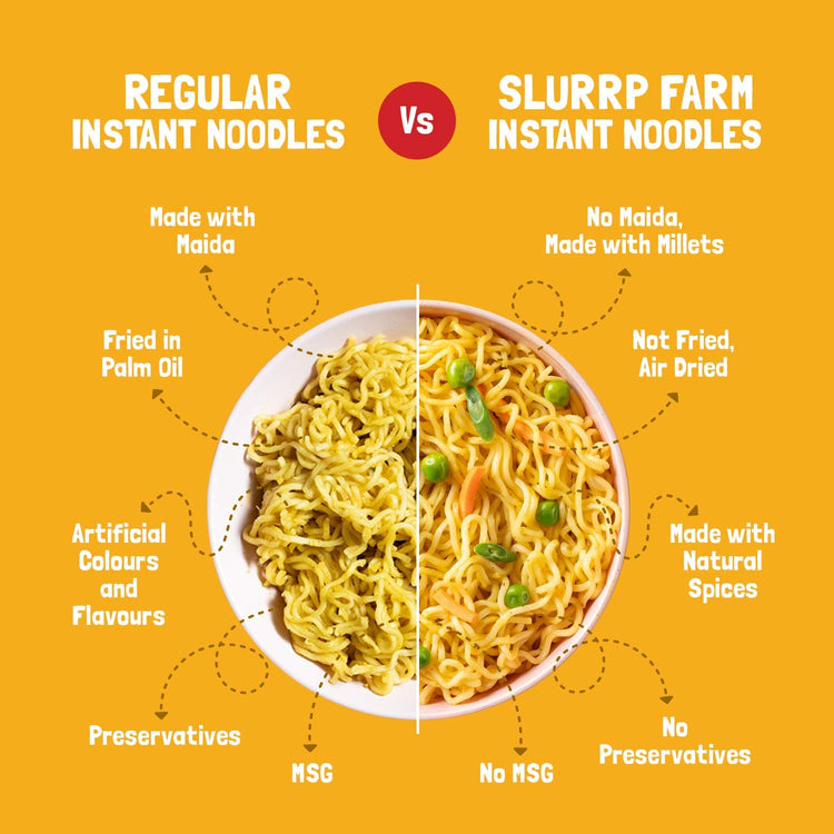 Slurrp Farm Instant Noodle Instant Noodles Serves-4 (pack of 2)