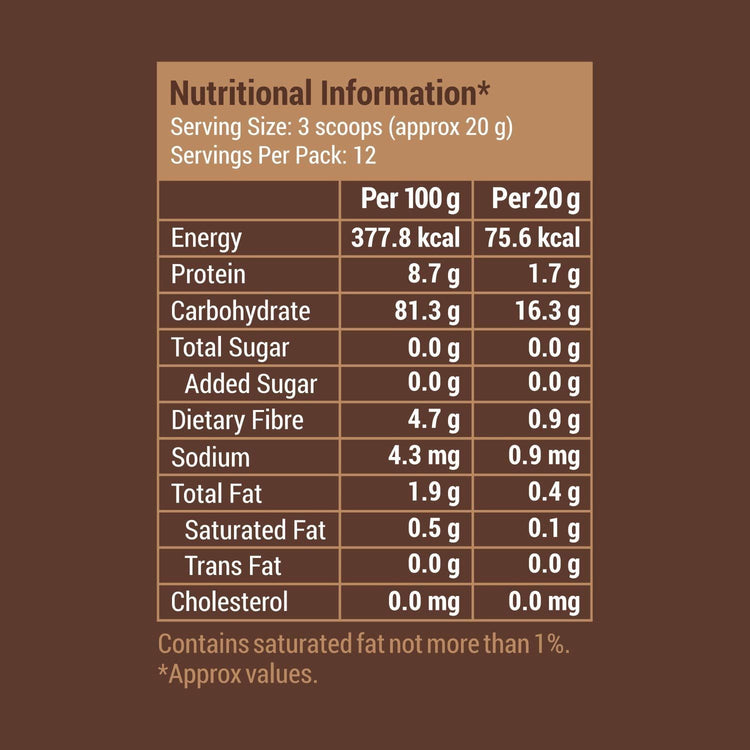 Slurrp Farm Cereal Sprouted Ragi Powder for Little Ones