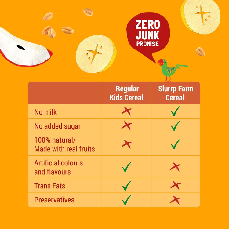 Slurrp Farm Instant Healthy Cereal | Wheat, Apple & Banana Cereal