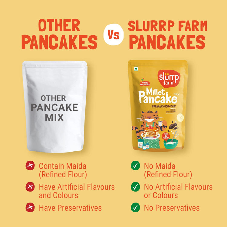 Slurrp Farm Pancake Super Saver Banana Choco-Chip Millet Pancake with FREE Pancake Kit
