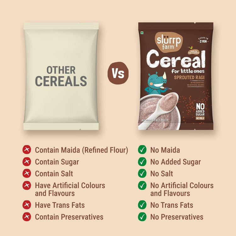 Slurrp Farm Cereal Cereal Trial Packs Combo (Pack of 4)