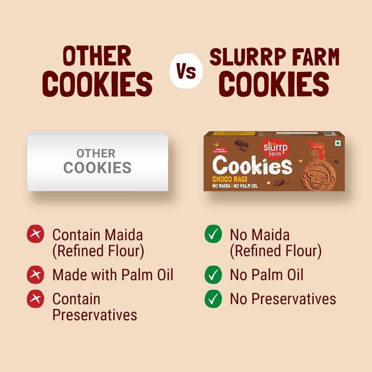 Slurrp Farm Choco Ragi and Banana Oat Cookies Combo Pack of 2