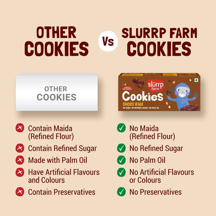 Slurrp Farm Slurrp Farm No Maida Choco Ragi and Banana Oat Cookie Combo Pack of 2
