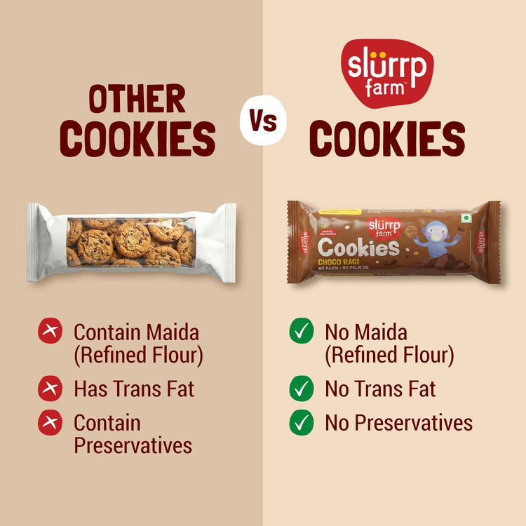 Slurrp Farm Choco Ragi Cookies Slug