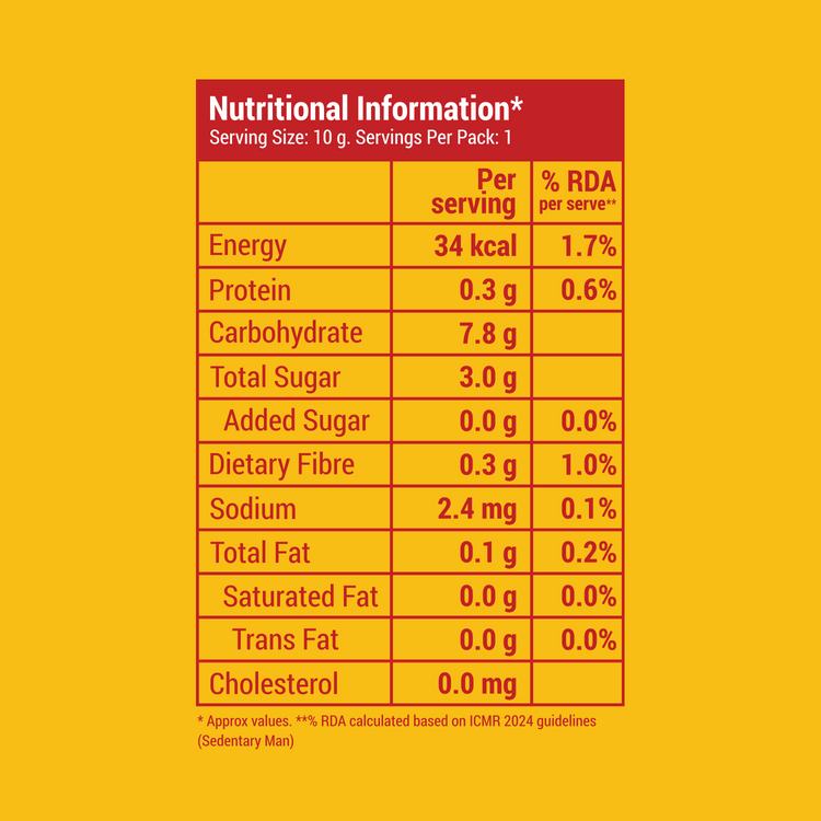 FruitFull Strips - Pack of 5 for School | Strawberry and Mango