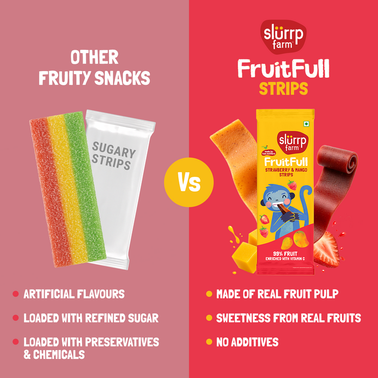 Slurrp Farm Made with 99% Fruit | FruitFull Strawberry and Mango Strips