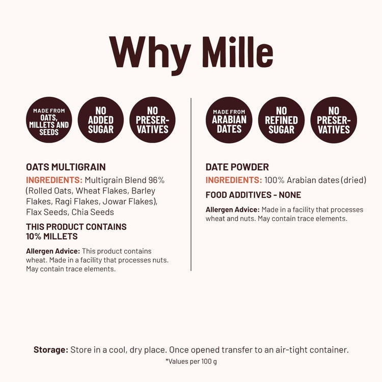 Mille Supergrain Healthy Breakfast Combo