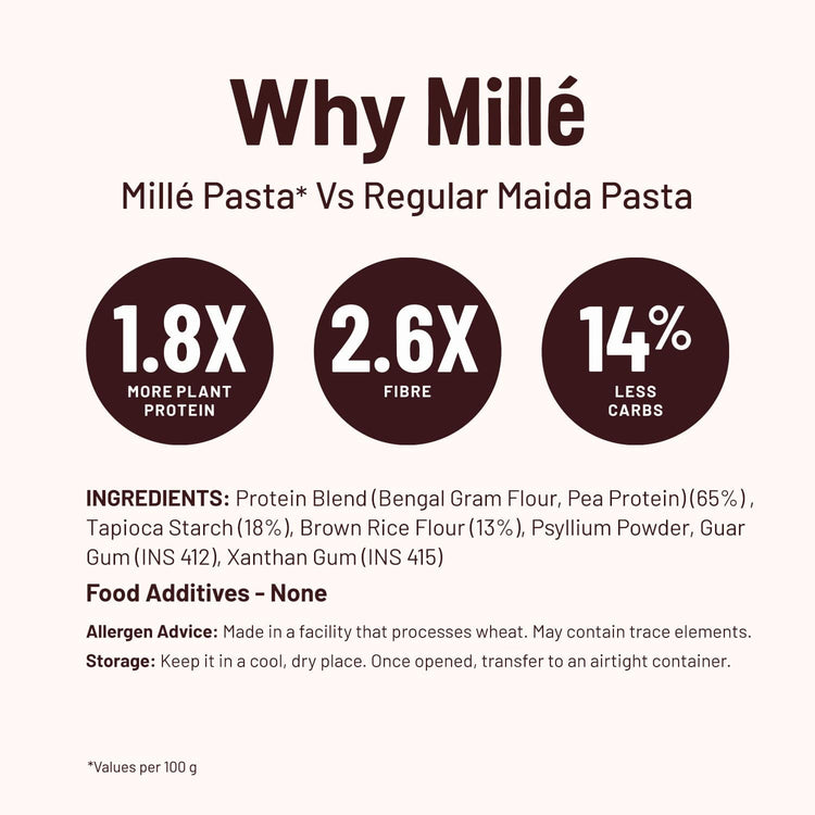 Mille Supergrain Mille : Fusilli Protein Pasta