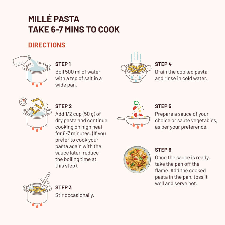 Mille Supergrain Mille : Fusilli Protein Pasta