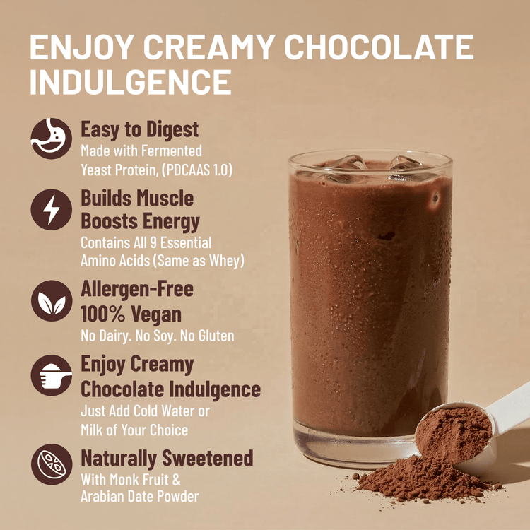 Slurrp Farm Mille Plant Protein | 24g/Scoop | Chocolate | Fermented Yeast Protein | No Bloat I Vegan | Trial Pack