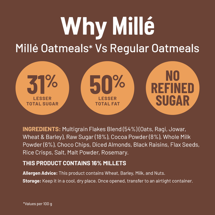 Mille Supergrain Chocolate Oats with millets | Power of 5 Grains, Flax seeds, Almonds & Raisins | 100% real cocoa | Breakfast Oats 50g