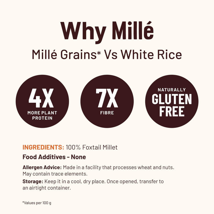 Mille Website Foxtail Millet (Kangni/Navani) | Fasting Friendly | No Soaking required
