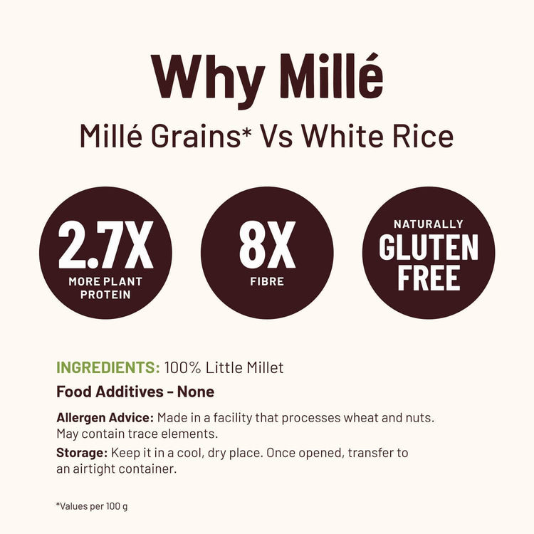 Mille Supergrain Little millet (Kutki) Fasting Friendly | No Soaking required