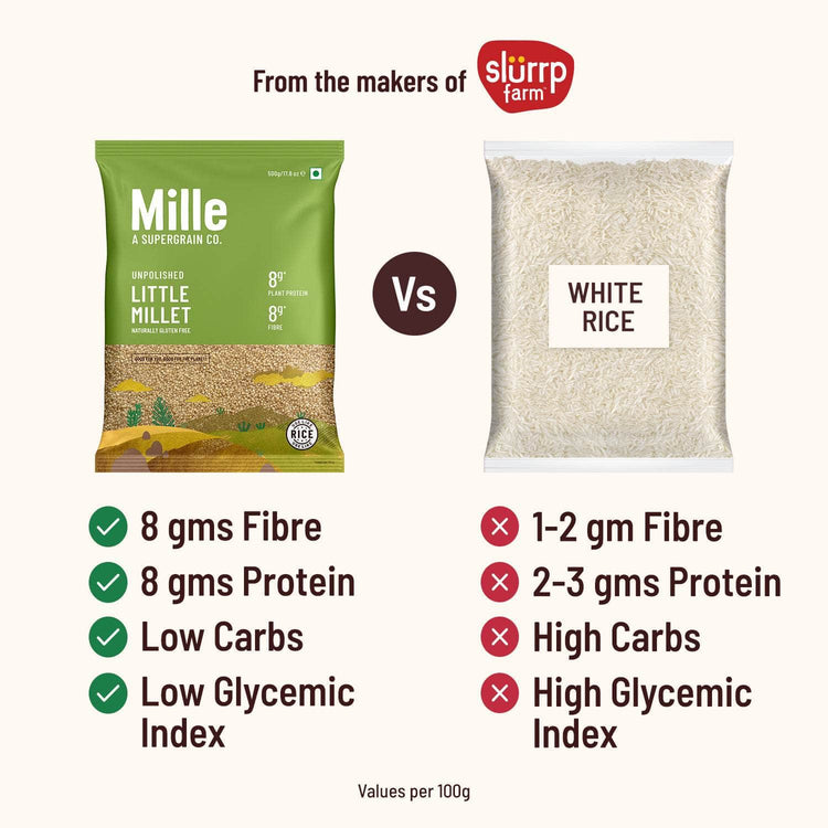 Mille Supergrain Little millet (Kutki) Fasting Friendly | No Soaking required
