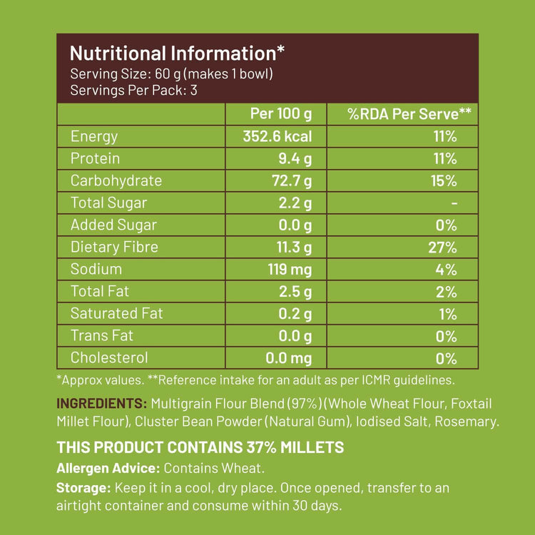 Mille Website Zero Maida Hakka Noodles | Whole wheat + Foxtail Millet | Non-sticky | No Palm Oil