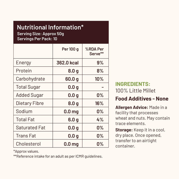 Mille Supergrain Little millet (Kutki) Fasting Friendly | No Soaking required