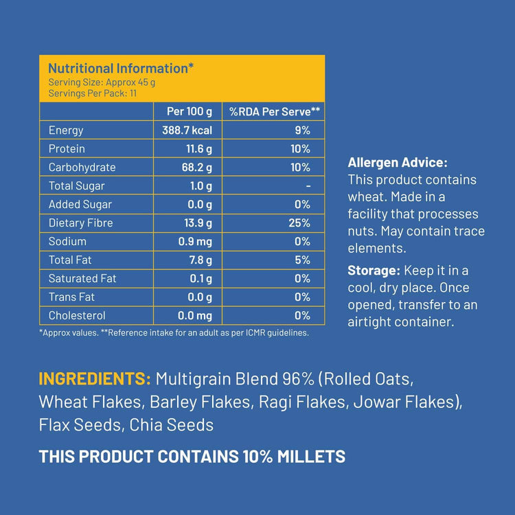 Mille Supergrain Mille Multigrain Oats | Instant, 0 added sugar | 25% of your daily Fibre | Power of 7 super foods with Oats. Ragi, Jowar, Chia & Flax Seeds