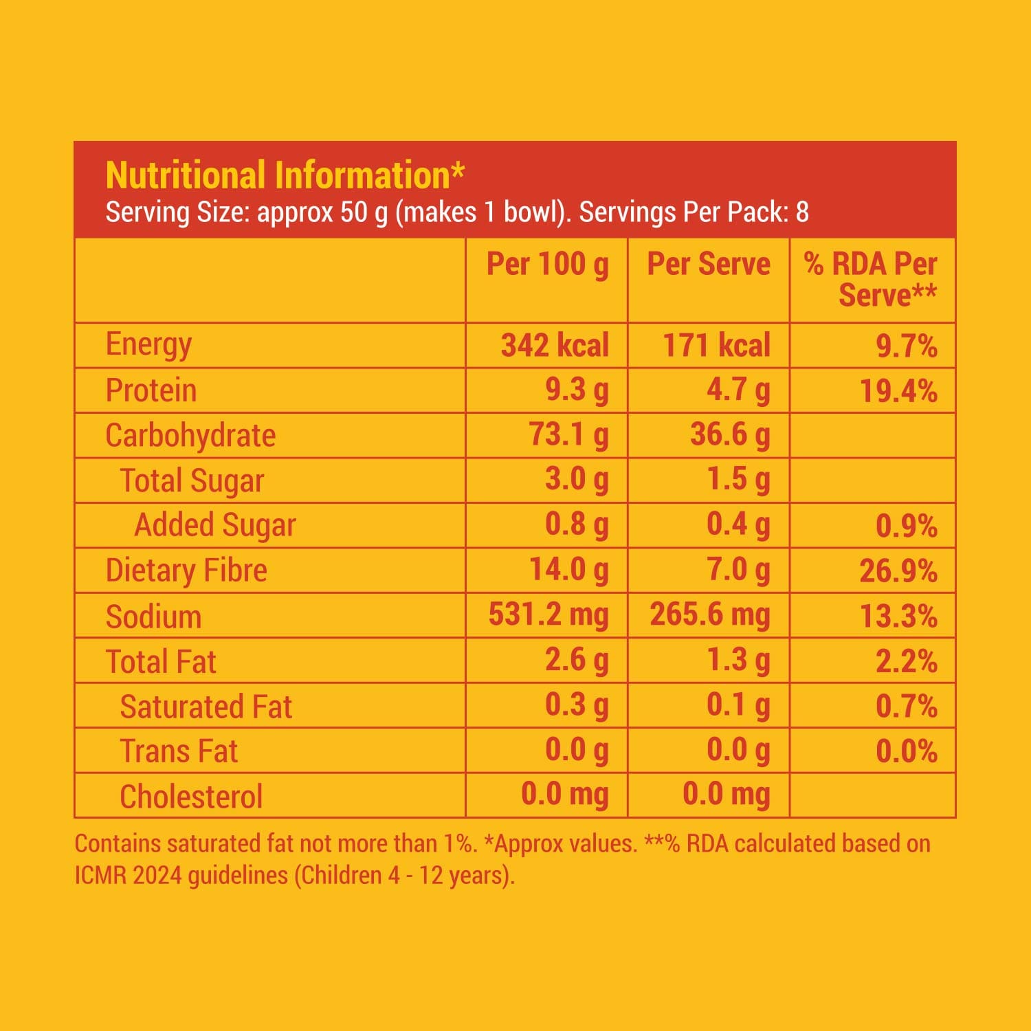 Slurrp Farm Hakka Noodle Millet Noodles - Classic Masala Family Pack (Serves 8)