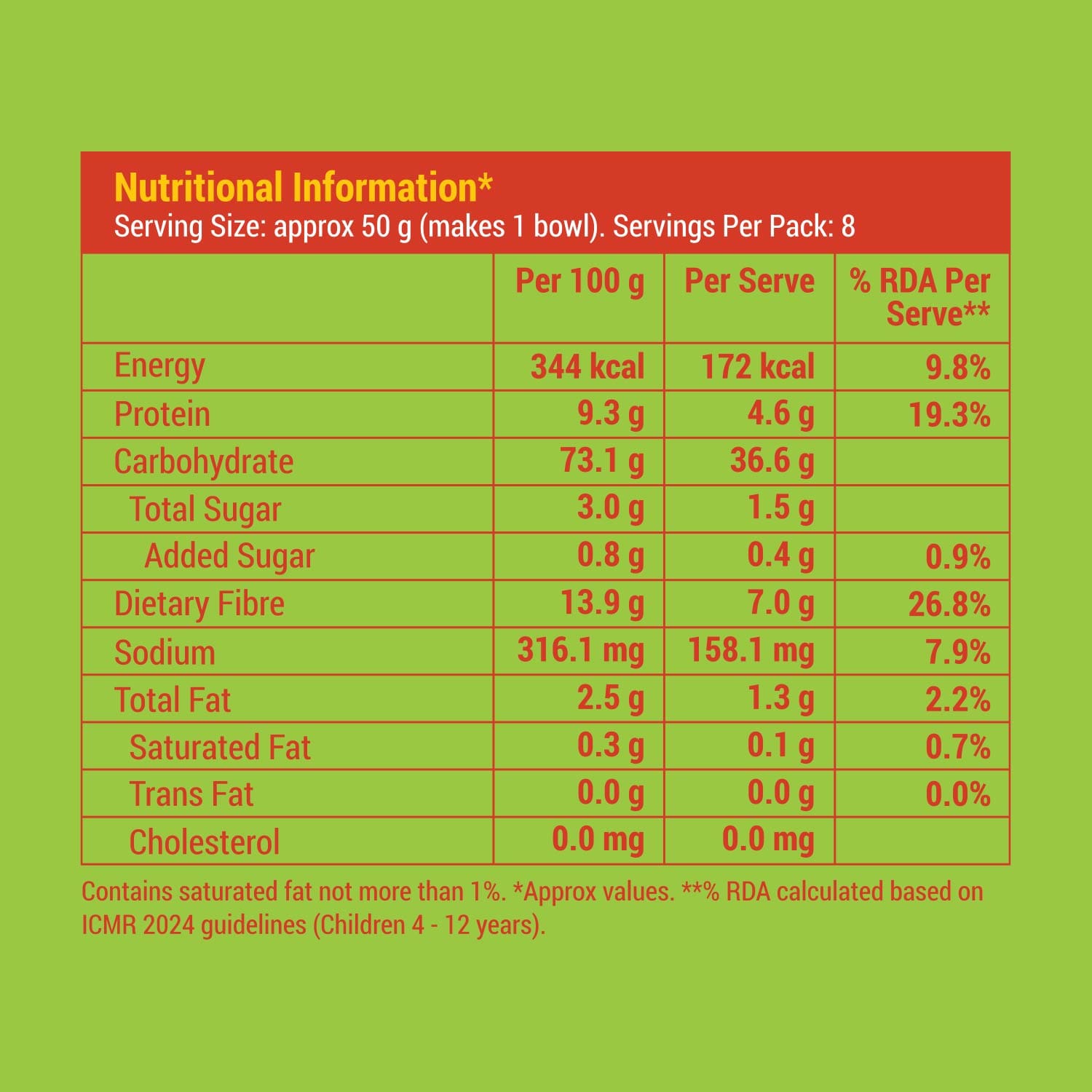 Slurrp Farm Hakka Noodle Mild Masala – Serves 8 (384 gms)