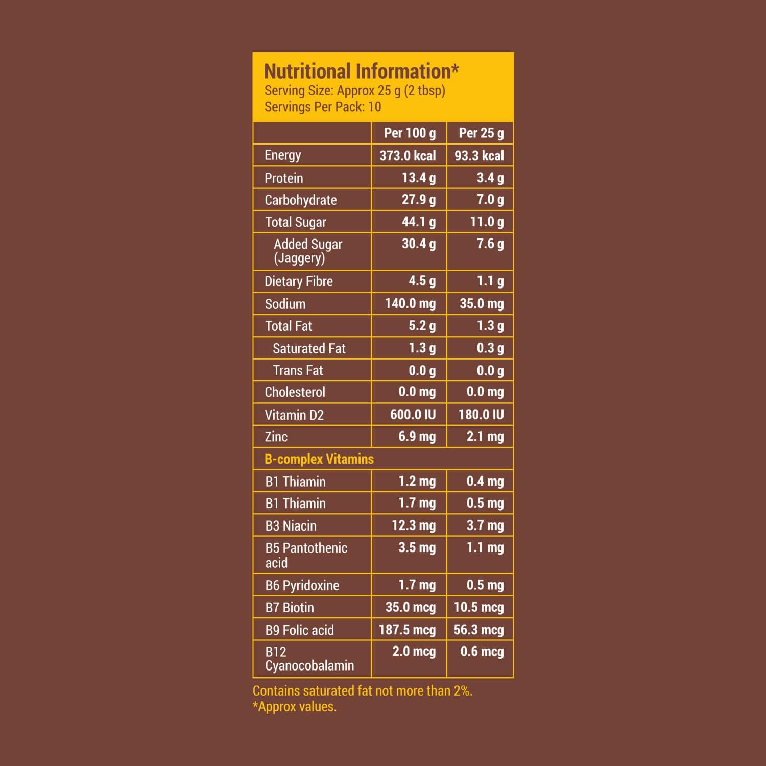 Slurrp Farm Milk Mixes Magic Milk Mix - Millet Chocolate