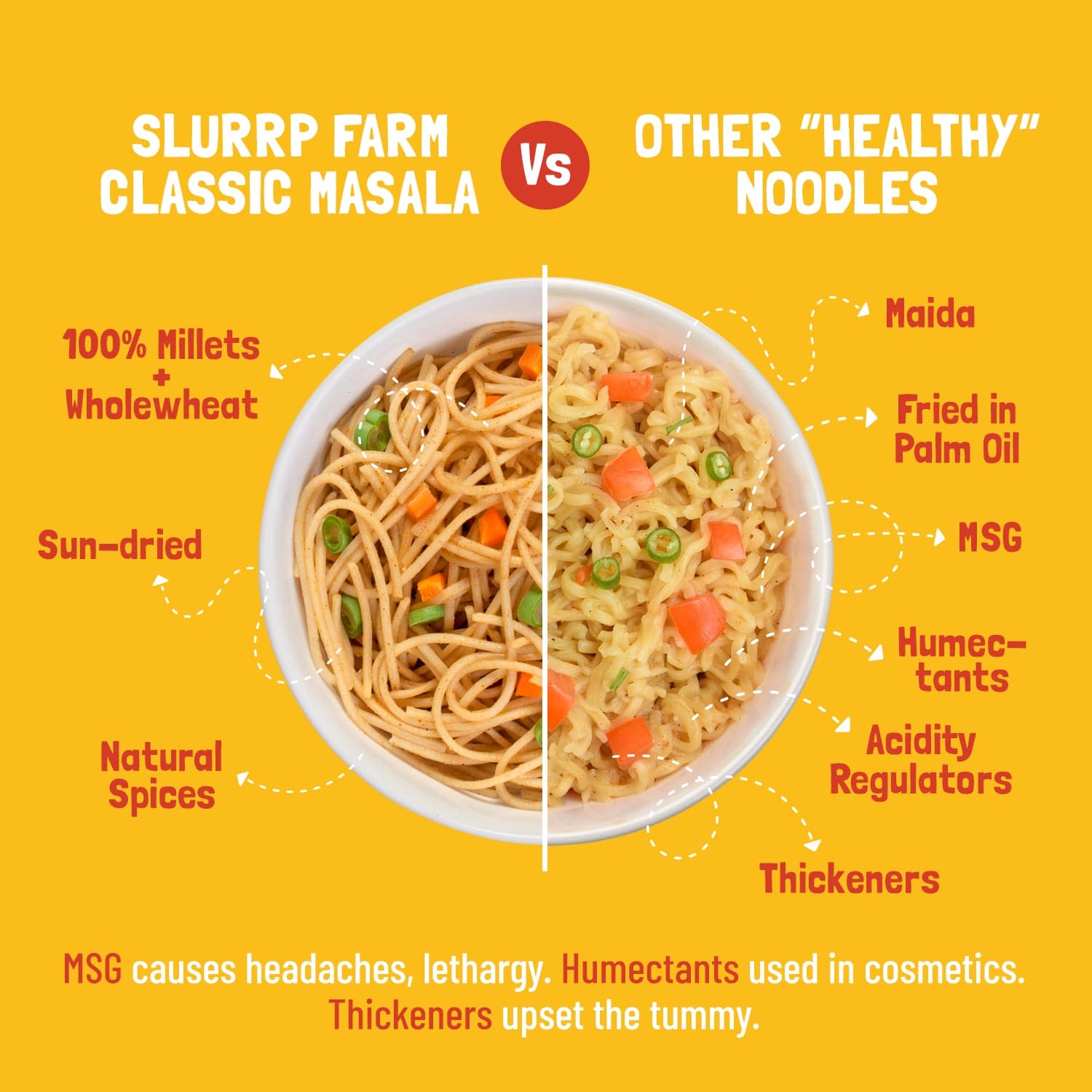 Slurrp Farm pack of 1 Millet Noodles - Classic Masala