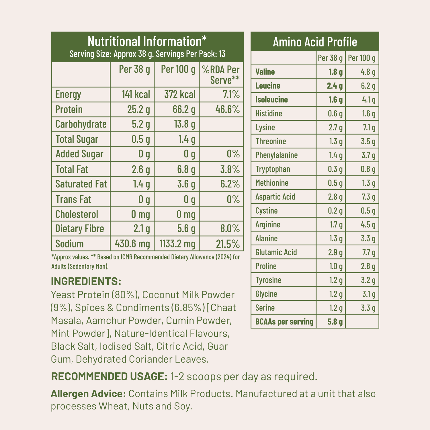 Slurrp Farm MSD Protein Mille Buttermilk Yeast Protein | 25g/Scoop | Savoury, No Added Sugar | Bio-Fermented Yeast Protein | Gut Friendly | PDCAAS 1.0